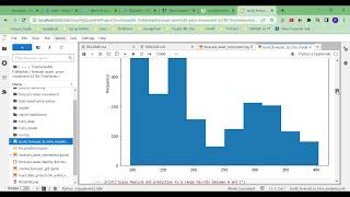 3 Make MultiStep Prediction Using LSTM Time Series Forecasting Model [upl. by Meneau]