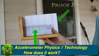 002 Accelerometer Physics How does it work  Part 1  Tutorial [upl. by Sarina901]