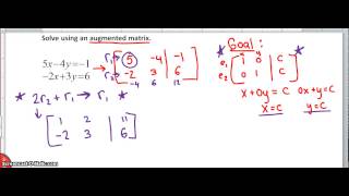 Gaussian Elimination [upl. by Ijan]