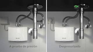 MBH  Calentador eléctrico instantáneo mini para lavabo  instalación [upl. by Areip]