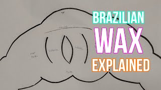 Brazilian Wax Explained [upl. by Mallen]