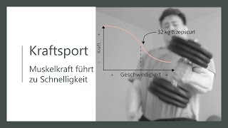 Krafttraining erhöht die Bewegungsgeschwindigkeit primär  Mythos Krafttraining macht langsam [upl. by Latnahc773]