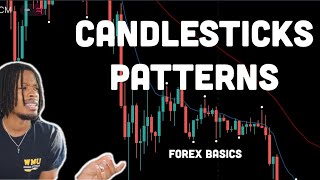 Understanding Candlesticks FOREX BASICS [upl. by Notak]