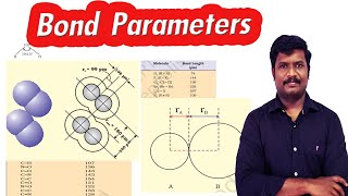 4Bond Parameters  Bond Length  Bond Enthalpy  Bond Orders  Bond Angle  CBSE Class 11 [upl. by Funk]