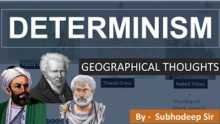 Determinism  Geographical Thought  Human Geography  नियतिवाद [upl. by Leduar]