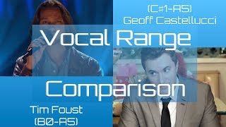 Tim Foust amp Geoff Castellucci Vocal Range Comparison [upl. by Lisandra]