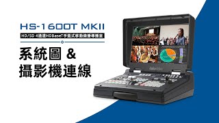 【HowTo 教學影片】HS1600T MARK II 操作教學：PART 2 系統圖＆攝影機連線｜Datavideo洋銘科技 [upl. by Winshell606]