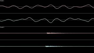 Supersaw Club  Worrying is a mixed emotion 480Hz tuned Stereo Oscilloscope View [upl. by Nichol964]