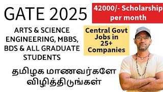 GATE 2025 🔴  PG Scholarship  PhD Stipend  Admission in IIT NIT ISER ISEC IISC  CENTRAL GOVT JOBS [upl. by Quintessa671]