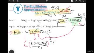 AP Chemistry 59  Preequilibrium approximation [upl. by Nageet]