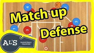 What Is a Matchup Zone Basketball Defense [upl. by Atinra]