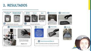 FORO DE INVESTIGACIÓN UAM  Evaluación de las variables del proceso químico [upl. by Ennairrac223]