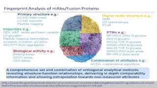 Biosimilars Part 2 Regulatory and Current Status [upl. by Roose]