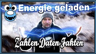 ⚡Energie geladen⚡ wie Autark sind wir wirklich [upl. by Lah194]