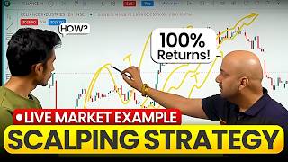 Learn all about Scalping  Scalping Strategies  ft Himanshu Arora [upl. by Tattan]