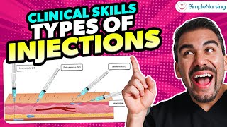 Complete Guide to Injection Types  Clinical Skill Review for Nursing Students [upl. by Arsi]