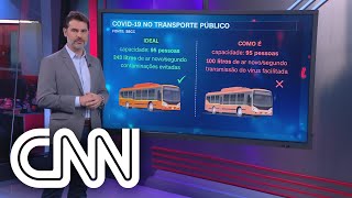 Uso de máscaras em transporte público diminui contaminação por Covid19  Correspondente Médico [upl. by Hafirahs]