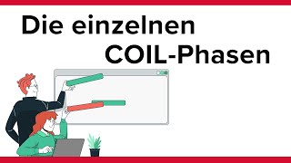 Die einzelnen COILPhasen [upl. by Emmalyn]