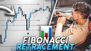 FOREX How To Trade Fibonacci Retracement Trading Strategy [upl. by Caundra]