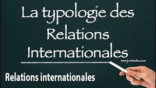 La typologie des relations internationales [upl. by Nets]