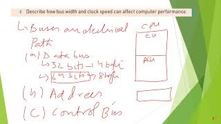 2210CH3FetchDecode Execute Cycle Question [upl. by Nisa]