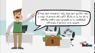 Análisis de la oferta y la demanda [upl. by Winn]