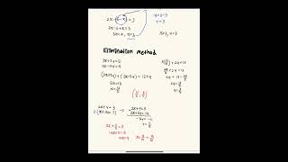 System of Equation Graphing MethodElimination Method and Substitution method amp Real word example [upl. by Bogusz]