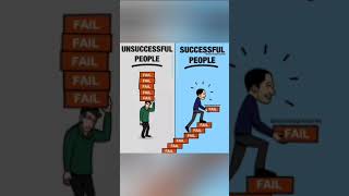 Difference between successful and unsuccessful persons ✨✅truewordline shortsvideo [upl. by Idzik]