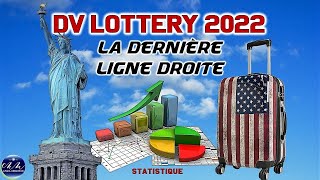 DVLOTTERY 2022  Cest la dernière ligne droite [upl. by Llennod]