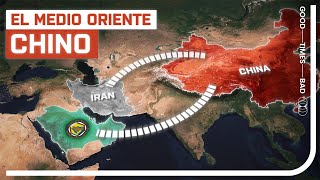 La ESTRATEGIA CHINA para ORIENTE PRÓXIMO [upl. by Alinna]