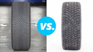 Winter Tires vs All Season All Weather Tires  What the Data Tells Us [upl. by Nicola]