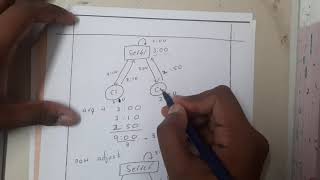 210 Berkeley algorithm [upl. by Vescuso]