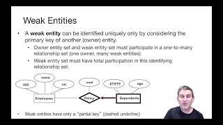 Lecture 16 Part 8 Weak Entities [upl. by Htinnek]