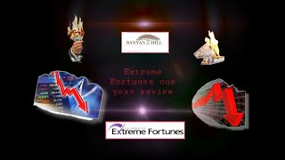 Banyan Hill Publishing  Extreme Fortunes 1 year review [upl. by Irrak]