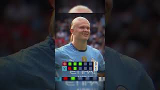 Manchester City vs Manchester United F C all goal Highlight amp Penalty footballshorts football [upl. by Amy]