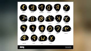 Phoenician Alphabet [upl. by Marthe]