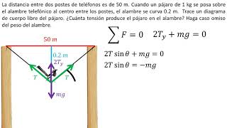 Física  Aplicaciones de las leyes de Newton  Ejemplo 2 [upl. by Anoynek]