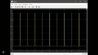 Finding THD using Matlab Simulink [upl. by Ettezoj]