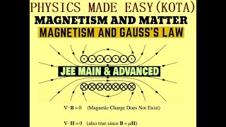 MAGNETISM AND GAUSSS LAW MAGNETIC SUSCEPTIBILITY MAGNETIC HYSTERESIS LOOP FOR JEE AND NEET  32 [upl. by Lilybel]