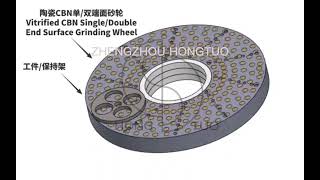 Double end face CBN grinding wheel [upl. by Prue958]