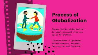 Ideologies of Globalization [upl. by Lenard]