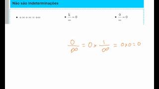 Não Indeterminações  Limites  Matemática 12º Ano [upl. by Ranna694]