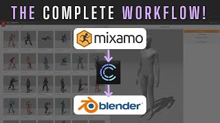 THE BEST MIXAMO  CLO3D  BLENDER ANIMATION WORKFLOW l 2024 [upl. by Artinek700]