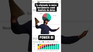 La mejor herramienta para analizar datos 📈 [upl. by Settle]