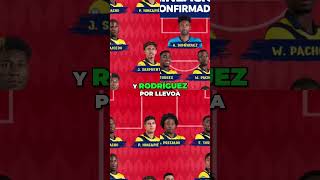 RESUMEN del PARTIDO ECUADOR vs MEXICO ⚽  futbol ecuador mexico resumen highlights shorts [upl. by Ger]