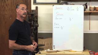 How to Calculate the Size of Inset Cabinet Doors [upl. by Clayberg]