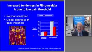 Diagnosis and Management of Fibromyalgia [upl. by Verla829]