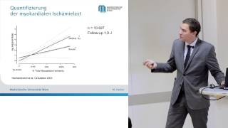 Marcus Hacker Bildgebende Diagnostik der KHK Warum ist die Myokardszintigraphie überlegen [upl. by Netnert639]