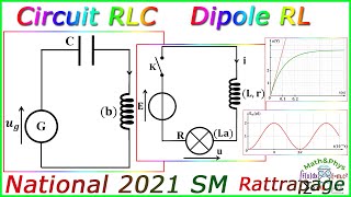 Circuit RLC  RLC Libre  Dipole RL  Examen National 2021 SM  Exercice 8 [upl. by Frankie]