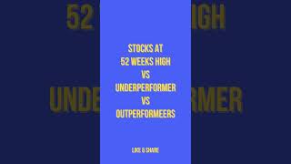 Underperformer vs Outperformeers vs Stocks at 52 weeks high stockmarket strategy investing short [upl. by Ernald]